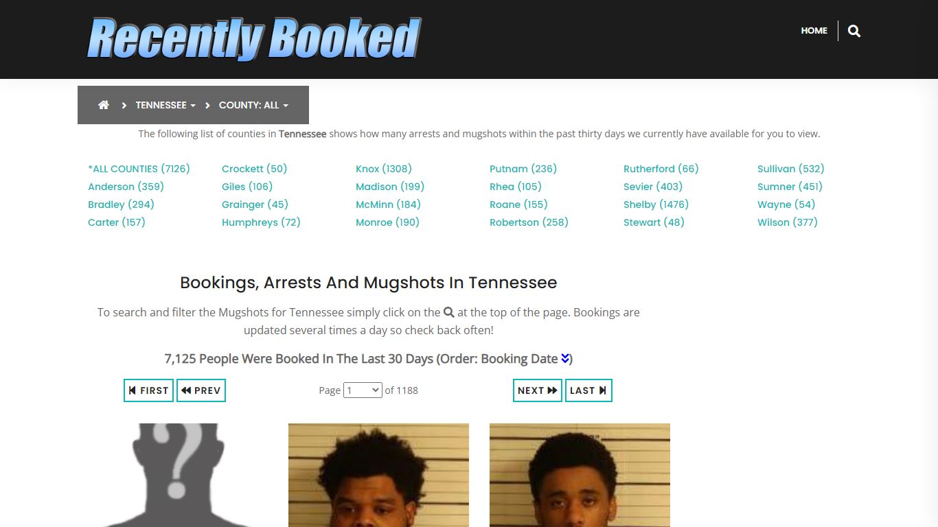 Recent bookings, Arrests, Mugshots in Tennessee - Recently Booked